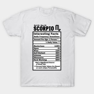 Scorpio Zodiac Personality Traits - Male Female Gender Neutral T-Shirt